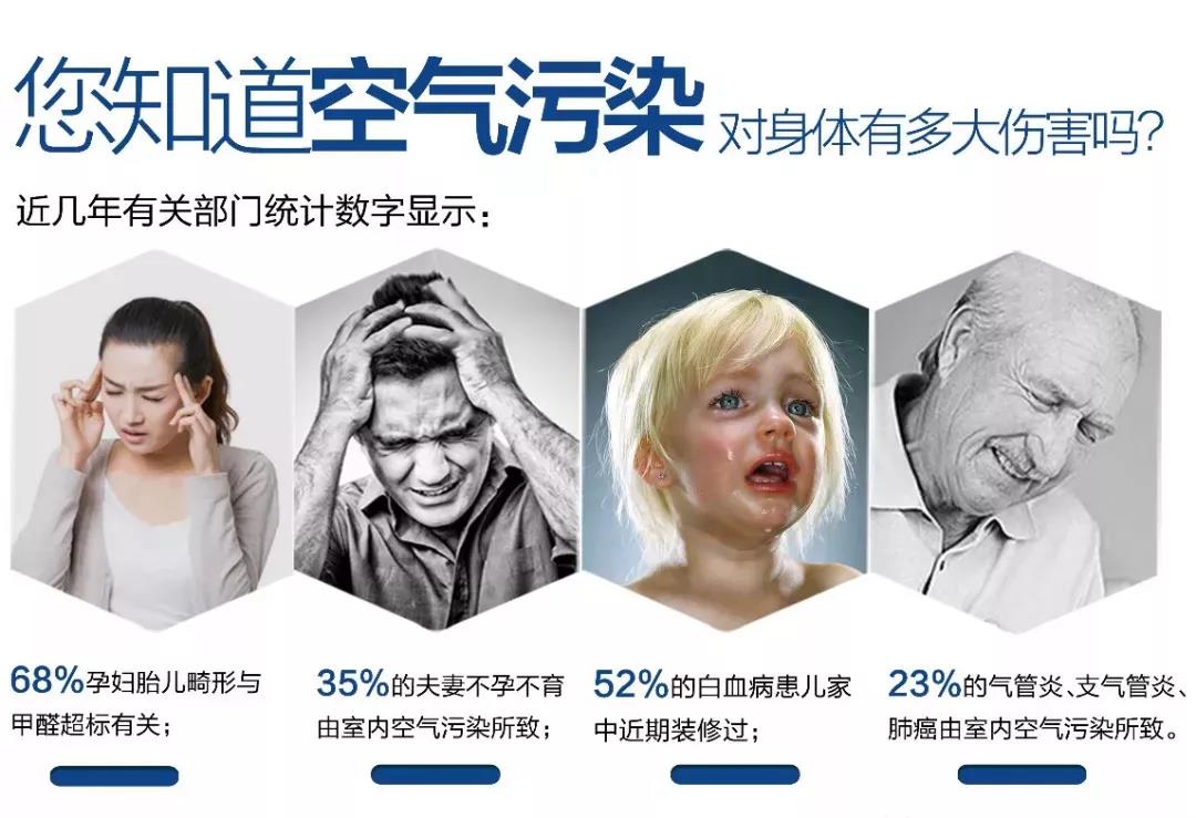 装修怕甲醛？卡百利艺术涂料，刷出好空气！